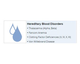 MLPA Assays for Hereditary Blood Disorders