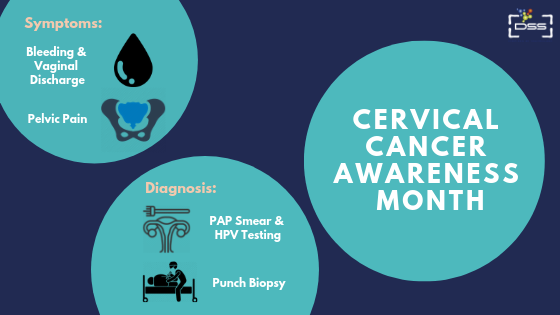 Why do thousands of Indian women die of cervical cancer every year? Let’s Talk about it.