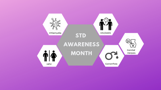 STD Awarness month