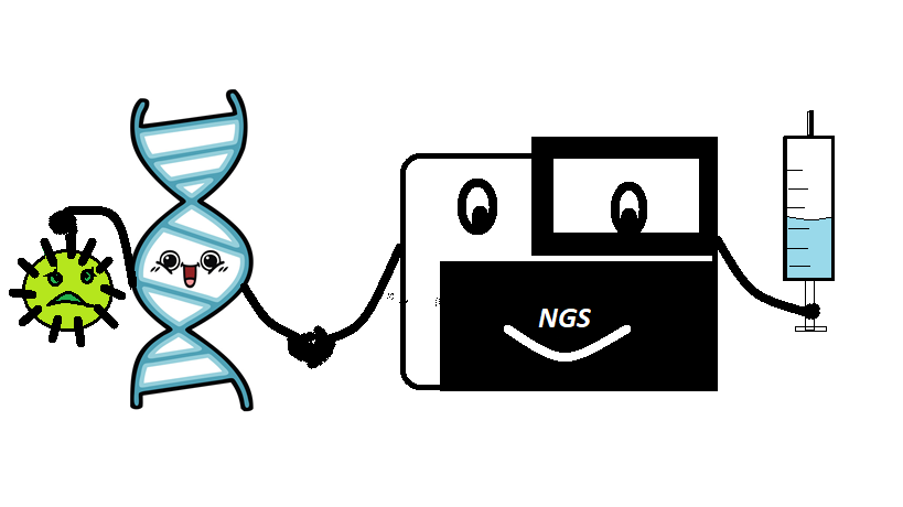 Next-Generation Sequencing in Clinical Genomics- Need of the hour?