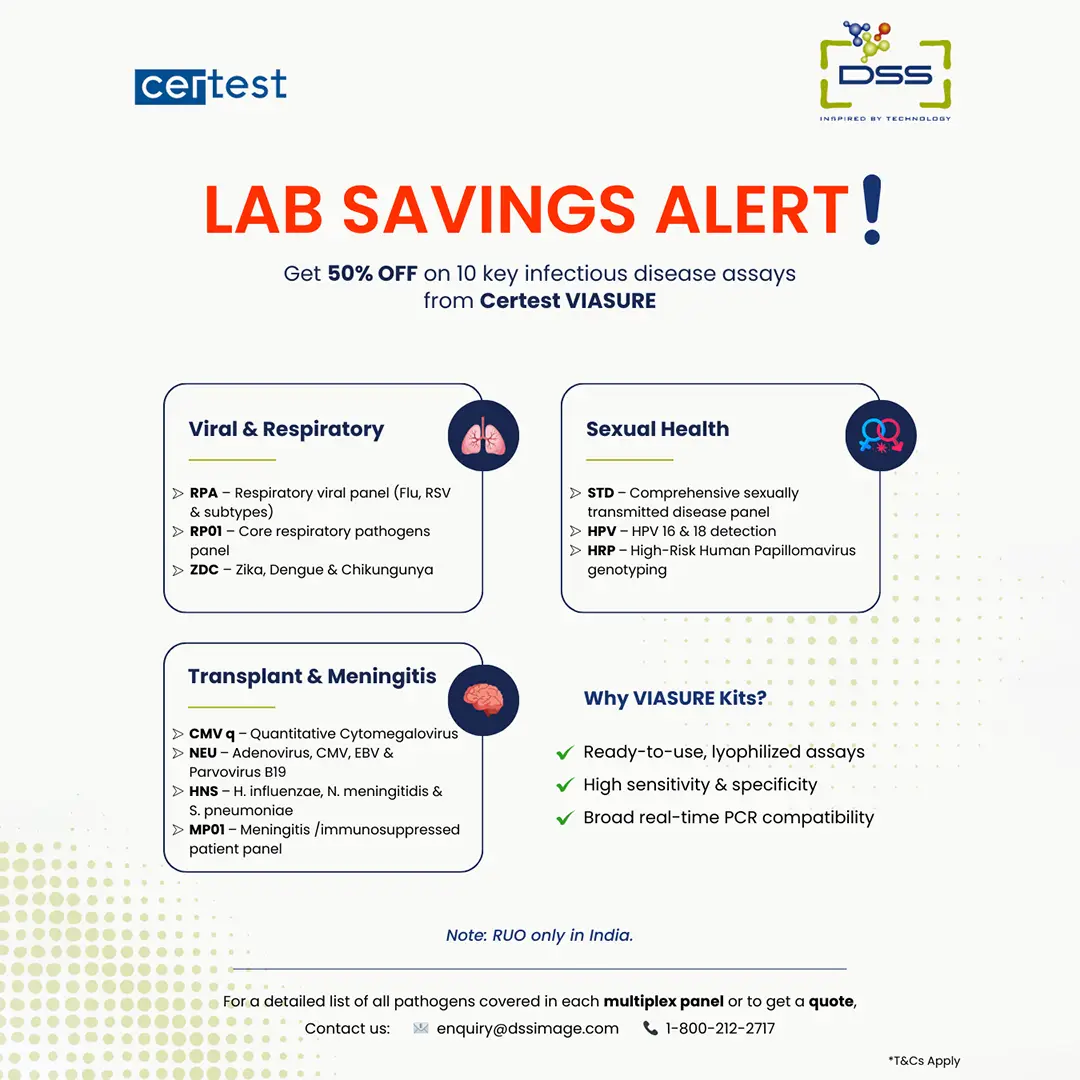 Lab Savings Alert Popup