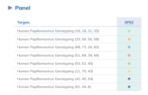 HPV Testing Kits from VIASURE Certest