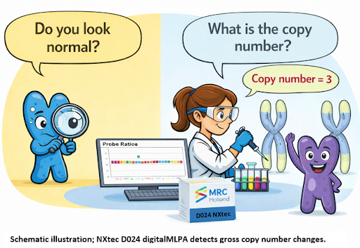 Beyond the Microscope